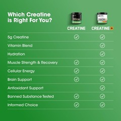 Creatine Monohydrate Capsules 2500mg 200 Count Keto Friendly Optimum Nutrition