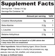 FUNDAMENTALS Intra or Post Workout Recovery Drink: 4 Key Ergogenic Aids for Maxi