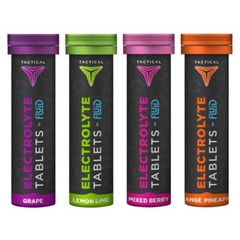 Portable Electrolyte Tablets – 4 Flavors, 40 Servings, Perfect for Active Adults