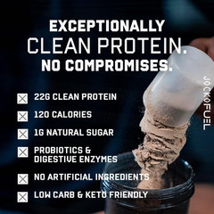 Jocko Fuel Whey Protein Powder Chocolate 22g Protein 18 Servings No Sugar Added
