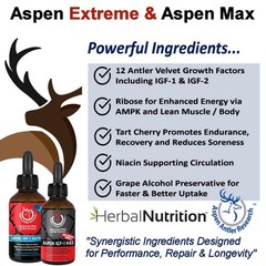 Deer Antler Velvet Extract Spray – IGF-1 | 200mgs, 2 Pack | 43X Concentration!
