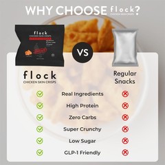 (Pack of 24) Flock Chips Chicken Hattie BS Protein Natural Grocery 1 Oz