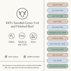 Be Well by Kelly Unflavored Grass-Fed Beef Protein Powder, 23G of Protein & Zero