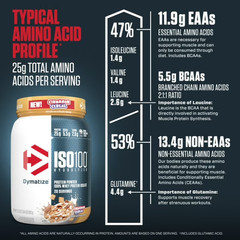 Dymatize ISO100 Hydrolyzed Whey Isolate Protein Powder, Cinnamon Cereal, 20 Ser