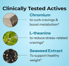 HUM Counter Cravings – Chromium Craving Suppressants with L-Theanine – 60 Count