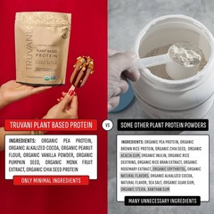 Truvani Organic Plant Based Vegan Powder – Chocolate Butter – 8.75oz/10 Servings