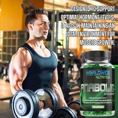 Worldwide Nutrition Anabolic Accelerator Vitamin Supplement – Ignite Your Gro…
