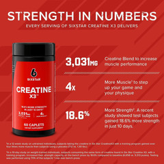 Six Star Pro Nutrition Creatine Caplets, 60 Count.