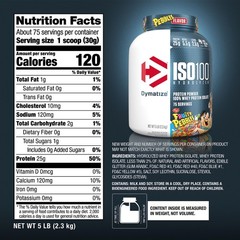 Dymatize x Fruity Pebbles ISO100 Whey 5 Pound (Pack of 1),