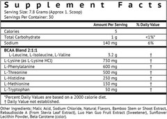 Clean EAA – EAAs with No Artificial Sweeteners for Pre-Workout, Energy and Re…