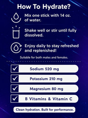 Gym Broo Fast Hydration Powder Watermelon Electrolyte Drink Mix 16 Sticks