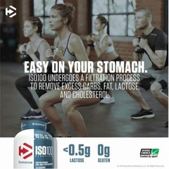 Dymatize ISO100 Hydrolyzed Isolate Protein Powder 100%, 20 Servings