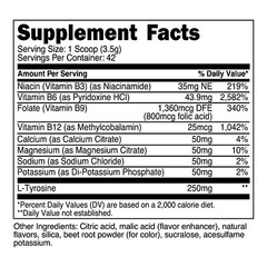 TransformHQ Hydration 42 Servings (Cherry Limeade) – Electrolyte Drink Mix