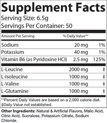 Premium BCAA Energy Supplement 0G Sugar, 0 Carbs (Lemon Lime)