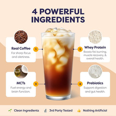 Javvy Protein Iced Coffee Brownie Batter Whey Protein 20 Servings 13.4oz