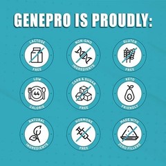 Premium GENEPRO GEN. 3 Unflavored Protein Powder – (3rd Generation, 60 Servings)