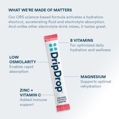 Zero Sugar Electrolyte Powder Pack 32 Servings Fast Hydration Travel Friendly