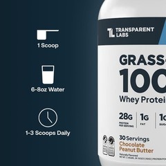 Transparent Labs Grass-Fed Whey Protein Isolate – Naturally Flavored, Gluten Fre
