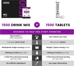 Electrolyte Tablets – Multi Strength Effervescent Hydration Tablets – Combats Cr