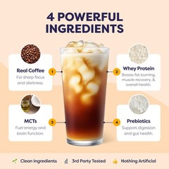 Javvy Protein Iced Coffee Premium Whey Protein & Instant Iced Coffees, 100% …