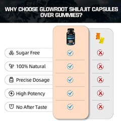 Shilajit Workout Supplement, For Energy Boost And Exercise Support, Exp: 9/2026