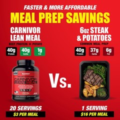 Musclemeds Carnivor Lean Meal Whole Food Meal Replacement Shake Mre Beef