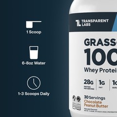 Transparent Labs GrassFed Whey Protein Isolate Naturally Flavored, Gluten Fr…