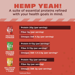 Hemp Yeah Organic Max Protein Powder, Unsweetened, 32Oz, with 20G Protein and 4.