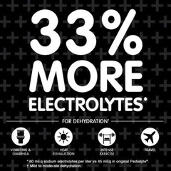 Pedialyte AdvancedCare Plus Electrolyte Solution Pack of 4 33 Fl Oz Hydration