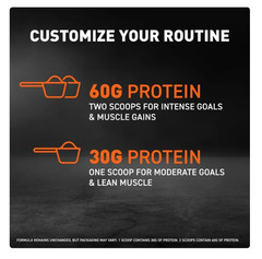 Body Fortress Super Advanced 100% Premium Whey Protein Powder, Strawberry, 60g P