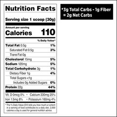 Low Carb Chocolate Milkshake Protein Powder – 1.6lb, 24 Servings, Gluten Free