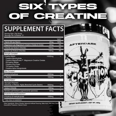 AFTERDARK Supplements Creation – Creatine + HMB Powder | 6 Forms of Creatine …