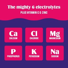 Ultima Replenisher Daily Electrolyte Powder Tropical Variety Pack 20 Stickpacks
