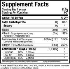 ALLMAX AMINOCORE BCAA Powder, White Grape, 90 Servings, 1035 g