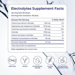 Eidon Liquid Electrolytes – Electrolyte Drops, 2 Fl Oz (Pack of 2)