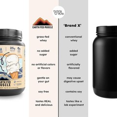 Earth Fed Muscle Vanilla Whey Back | 2lb Irish Grass Fed 25g Protein Isolate