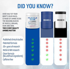 NAUTILUS Muscle Code Essential Amino Acid Powder Muscle Synthesis & Repair & Str