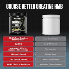NutraBio Creatine + HMB- Creatine Monohydrate with HMB Powder for Muscle Growth