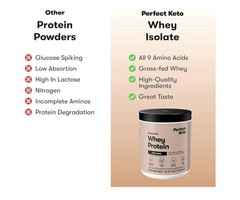 Perfect Keto Grass-Fed Whey Protein Chocolate 18oz | MCT, Gluten-Free