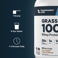 Transparent Labs Grass-Fed Whey Protein Isolate – Naturally Flavored, Gluten Fre