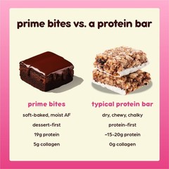 Prime Bites Protein Brownie from Alpha Prime Supplements | High Protein, Collage