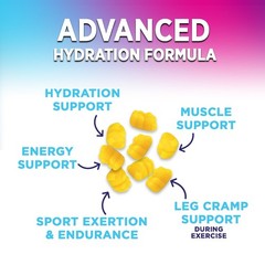 Hydration Electrolyte Gummies – Daily Liquid Replenisher Gummy – Electrolyte Mul