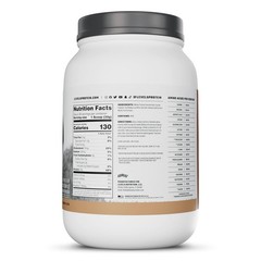 Levels Grass Fed Whey Protein Powder, No Artificials, 24G 2 Pound (Pack of 1)