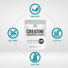 Creatine Monohydrate Powder – for Men and Women – 5G Creapure Creatine, Support