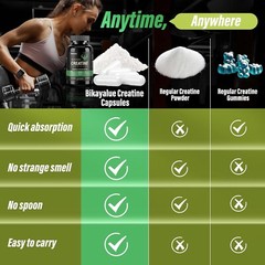 Creatine Capsules & Electrolytes Powder, 150 Creatine Capsules, (30 Servings)