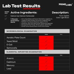 Premium Labs – Mens Testosterone Booster – Stamina Endurance Strength Booster –