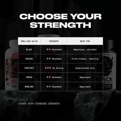Onigod Ammonia Smelling Salt | Strength Lifting Aid
