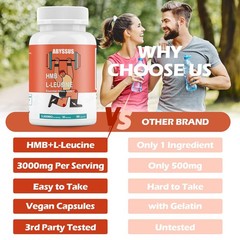HMB and L-Leucine 3000mg – Daily Vegan Supplement for Active Adults, Supports…