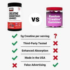 150 Count Non-GMO Creatine Gummies – Support Strength, Recovery & Brain Health