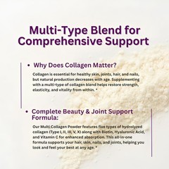 Micro Ingredients Multi Collagen Peptides Powder,1lb?CHydrolyzed Type I,II,III,V